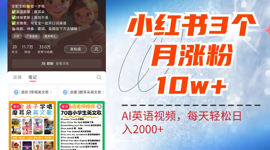 小红书三个月涨粉10W！AI英语视频0成本制作，每天轻松日入2000+KK创富圈-网创项目资源站-副业项目-创业项目-搞钱项目KK创富圈