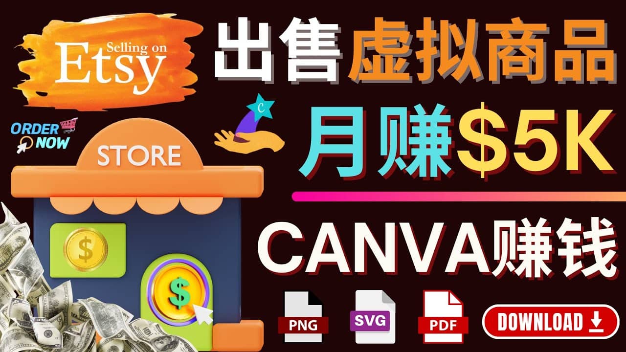 通过Etsy出售Canva模板，操作简单，收益高，月赚5000美元KK创富圈-网创项目资源站-副业项目-创业项目-搞钱项目KK创富圈