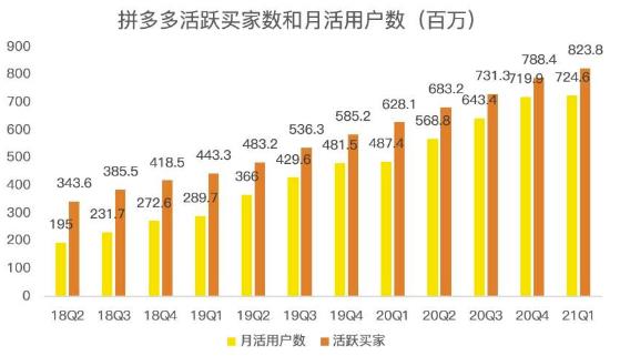 蓝海项目拼多多视频带货课，2022年入百万新风口【视频教程+软件】KK创富圈-网创项目资源站-副业项目-创业项目-搞钱项目KK创富圈