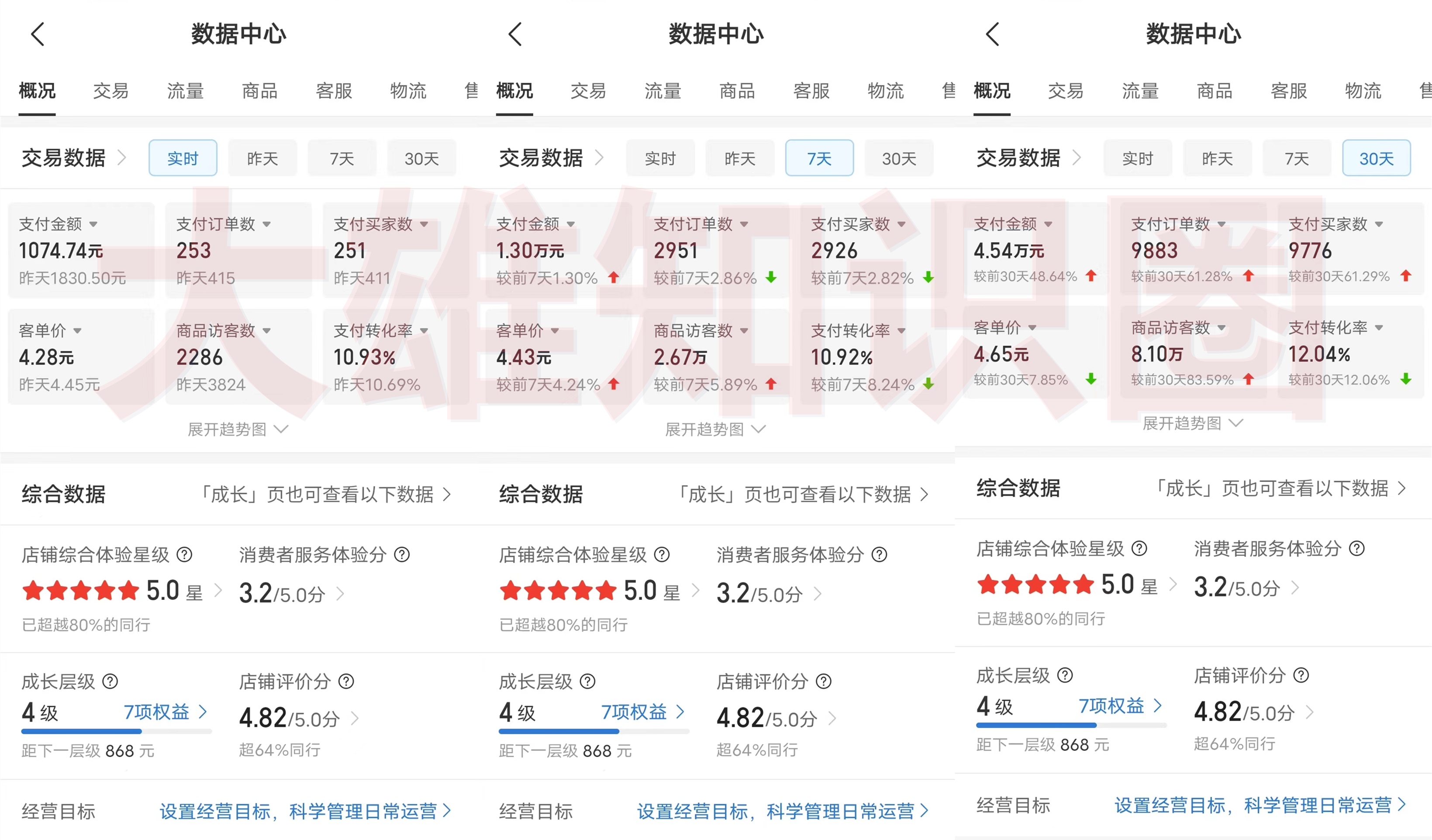 图片[2]KK创富圈-网创项目资源站-副业项目-创业项目-搞钱项目拼多多虚拟店，电脑挂机自动发货，单店日利润100-1000+，长久稳定新手首选项目，可批量放大操作KK创富圈-网创项目资源站-副业项目-创业项目-搞钱项目KK创富圈